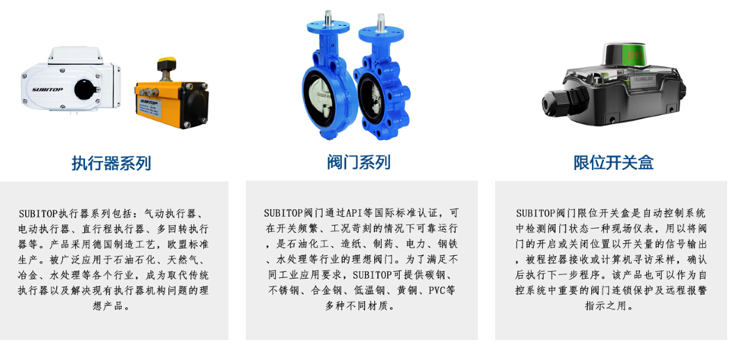 SUBITOP氣動執(zhí)行器，讓閥門連接更智慧！